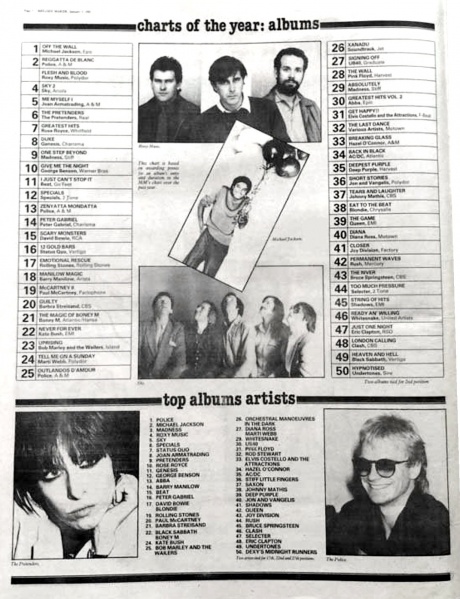 File:1981-01-03 Melody Maker page 02.jpg