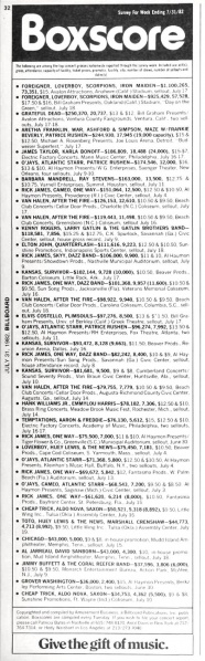 File:1982-07-31 Billboard page 32 clipping 01.jpg