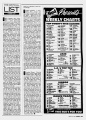 1989-03-03 LA Weekly page 53.jpg