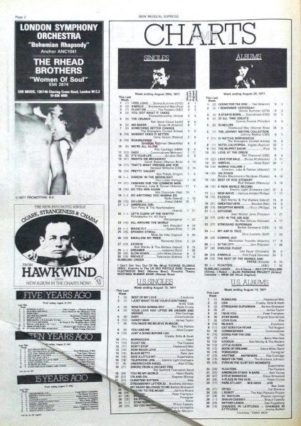 File:1977-08-20 New Musical Express page 02.jpg