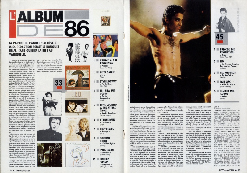 File:1987-01-00 Best pages 46 & 55.jpg