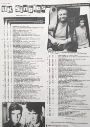 1984-05-05 Record Mirror page 42.jpg