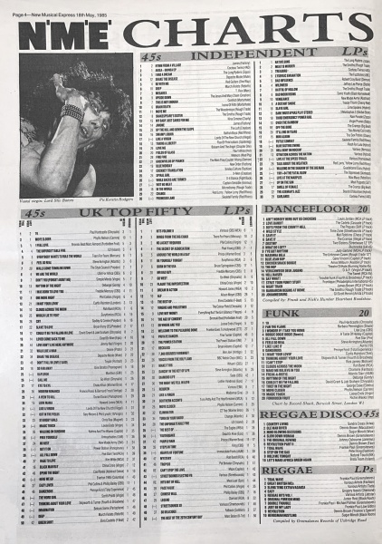 File:1985-05-18 New Musical Express page 04.jpg