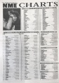 1985-05-18 New Musical Express page 04.jpg