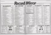 1978-03-04 Record Mirror pages 02-39.jpg