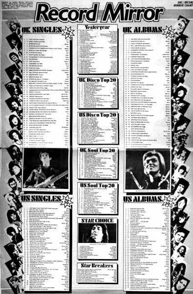 File:1977-08-06 Record Mirror page 02.jpg