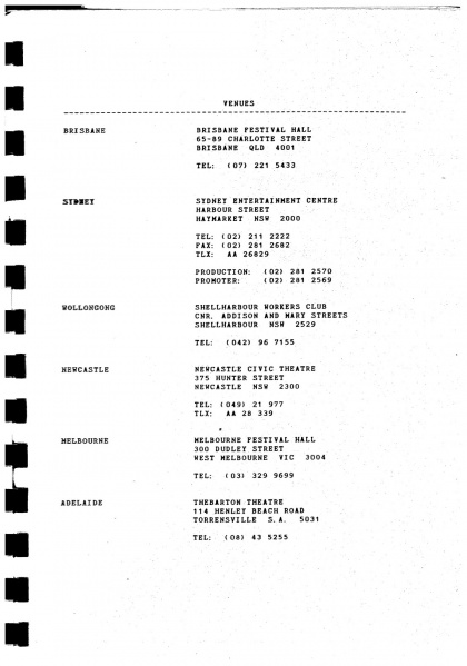 File:AUS 1987 PAGE 5 Venues.jpg