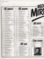 1978-05-20 Record Mirror page 02.jpg