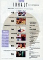 1991-09-00 Musikexpress contents page.jpg