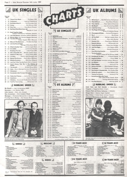 File:1980-06-14 New Musical Express page 02.jpg