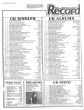 1977-10-22 Record Mirror page 02.jpg