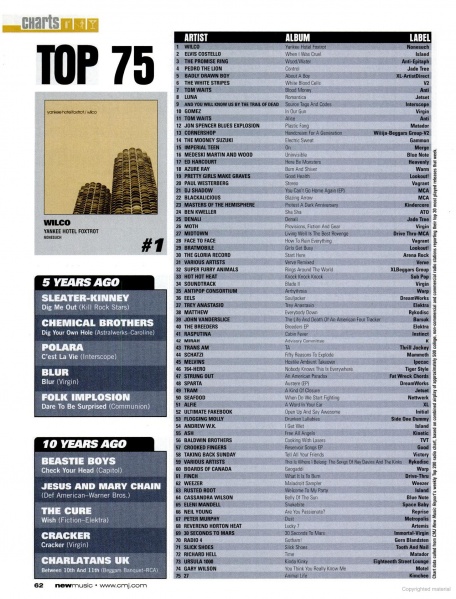 File:2002-06-00 CMJ New Music Monthly page 62.jpg
