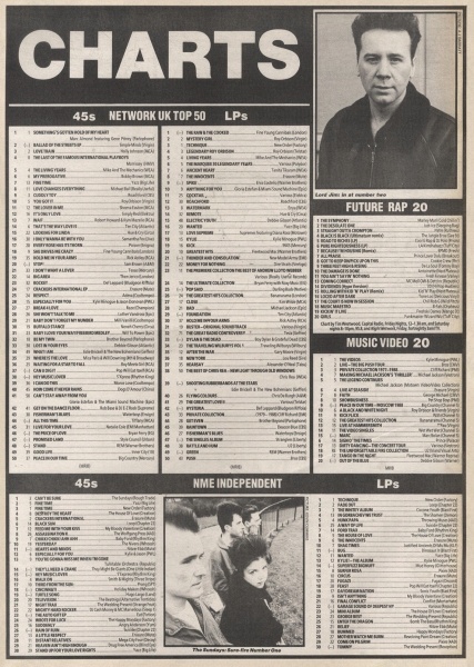 File:1989-02-18 New Musical Express page 48 clipping 01.jpg