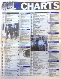 1983-09-10 Melody Maker page 02.jpg