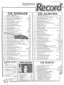 1977-11-26 Record Mirror page 02.jpg