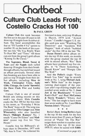 1983-08-20 Billboard page 06 clipping 01.jpg