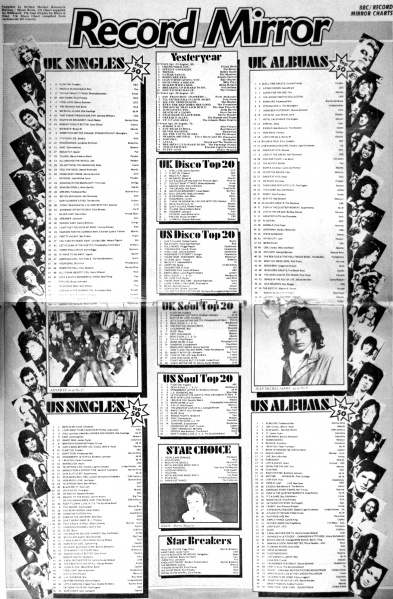 File:1977-08-27 Record Mirror page 02.jpg