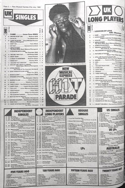File:1982-07-31 New Musical Express page 02.jpg