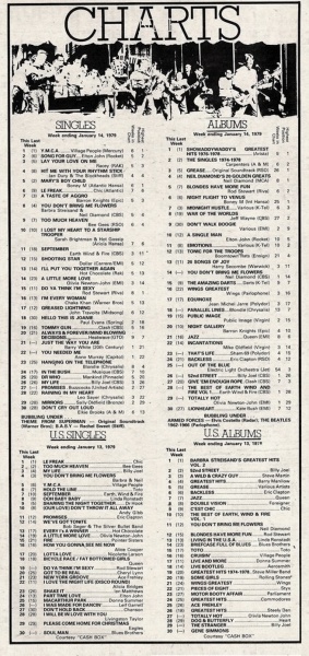 File:1979-01-13 New Musical Express page 02 clipping 01.jpg