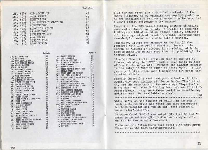 File:1985-04-00 ECIS pages 22-23.jpg