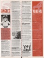1984-08-16 Smash Hits page 19.jpg