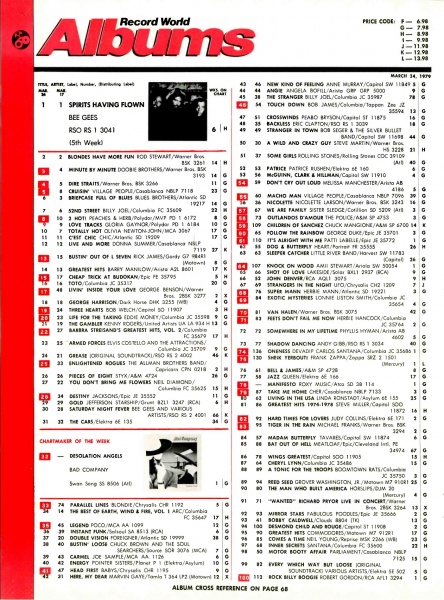 File:1979-03-24 Record World page 68.jpg