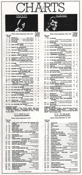 File:1977-09-10 New Musical Express page 02 clipping 01.jpg