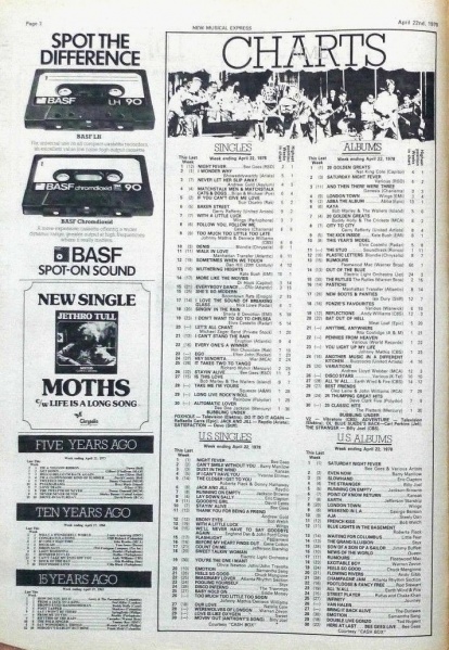 File:1978-04-22 New Musical Express page 02.jpg