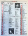 1982-01-09 Melody Maker page 02.jpg