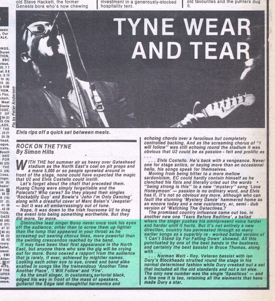 File:1981-09-12 Record Mirror page 20 clipping 01.jpg