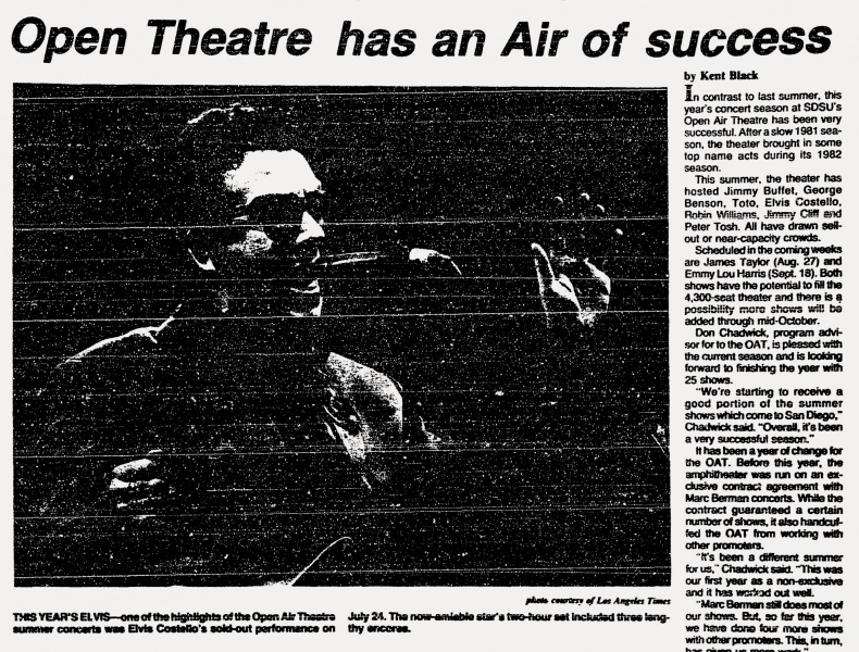 File:1982-08-24 San Diego State Daily Aztec page 13 clipping 01.jpg