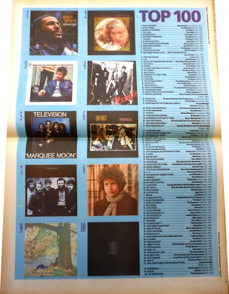 File:1985-11-30 New Musical Express pages 12 & 45.jpg
