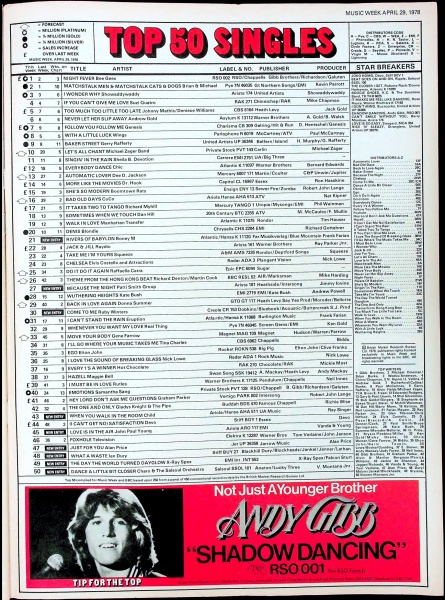 File:1978-04-29 Music Week page 65.jpg