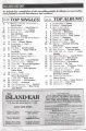1984-09-05 Island Ear page 02.jpg