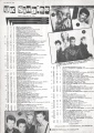 1984-03-24 Record Mirror page 42.jpg